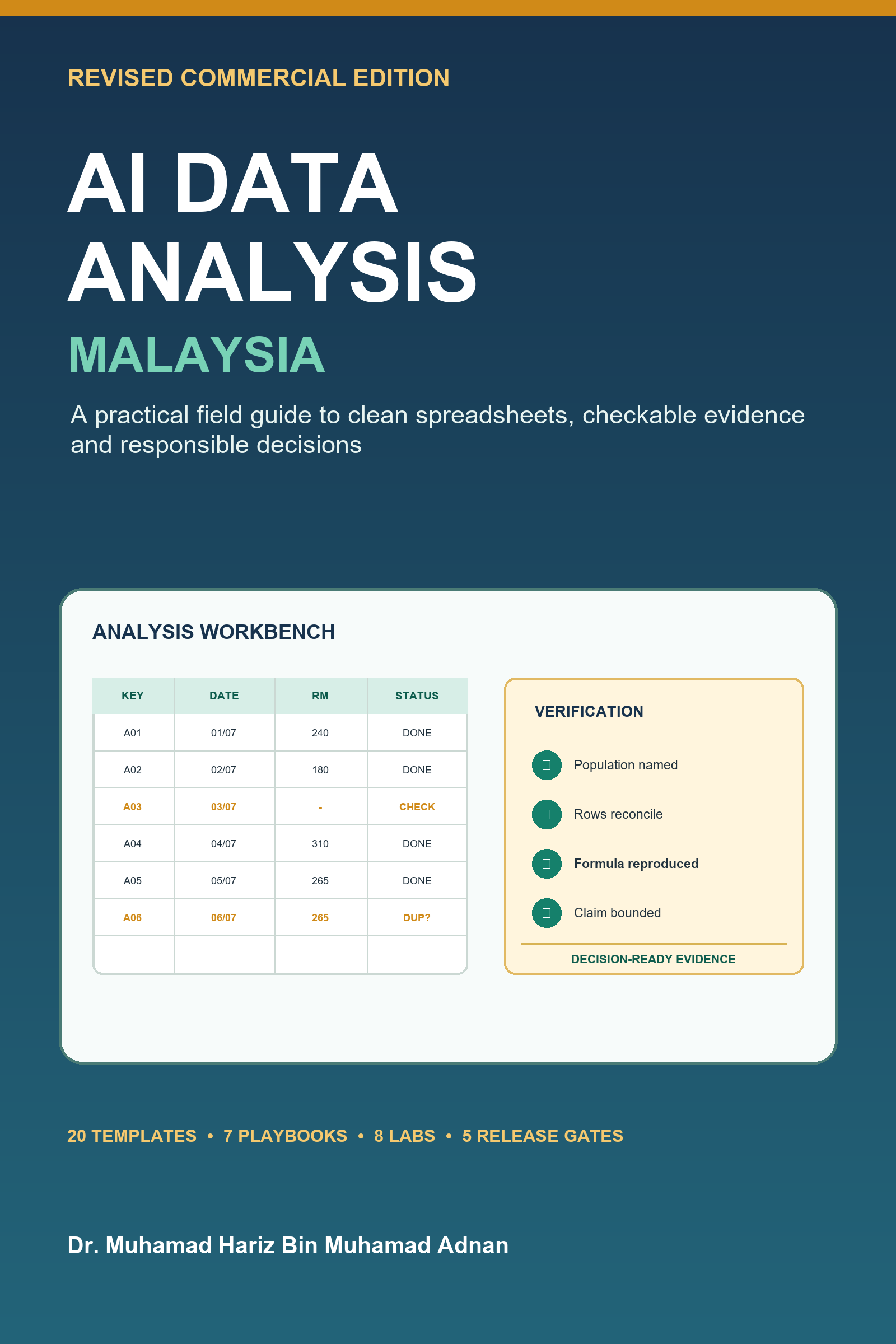 AI Data Analysis Malaysia commercial ebook cover showing a Malaysian analyst reviewing a spreadsheet, chart and verification trail