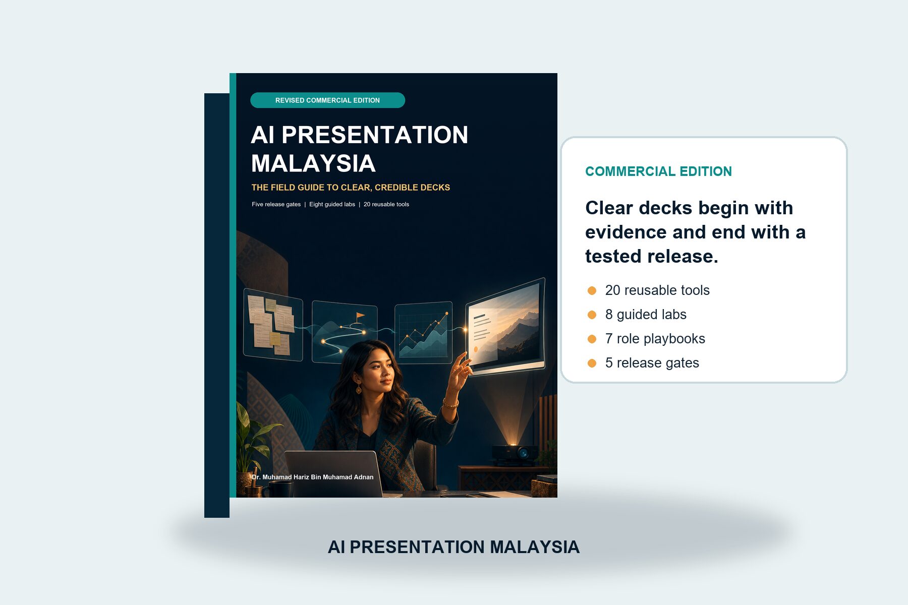 AI Presentation Malaysia commercial ebook mockup with 20 templates, seven playbooks, eight labs, six visuals and five release gates