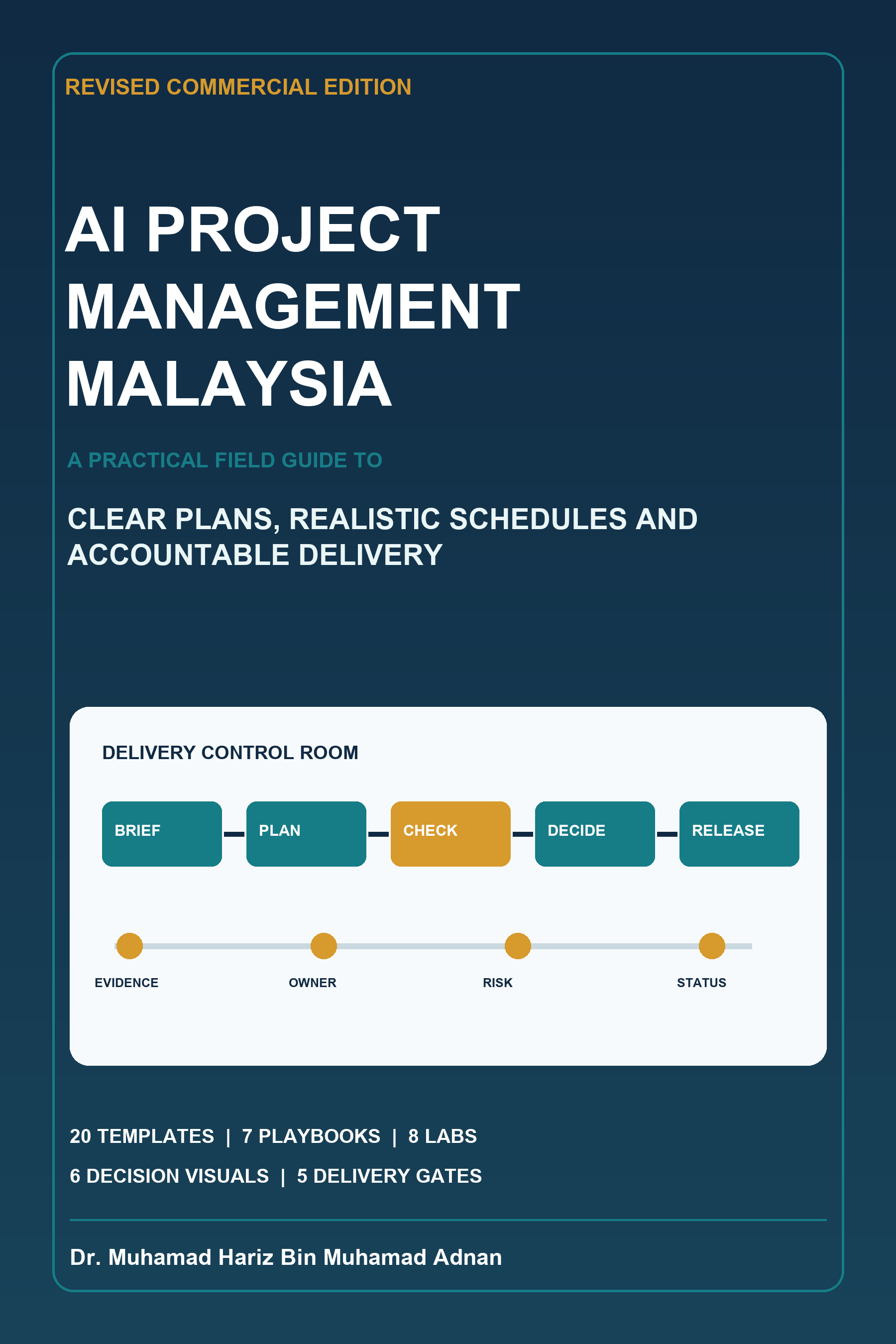 AI Project Management Malaysia commercial ebook cover showing a structured project board, milestone path, risk signal and accountable human review