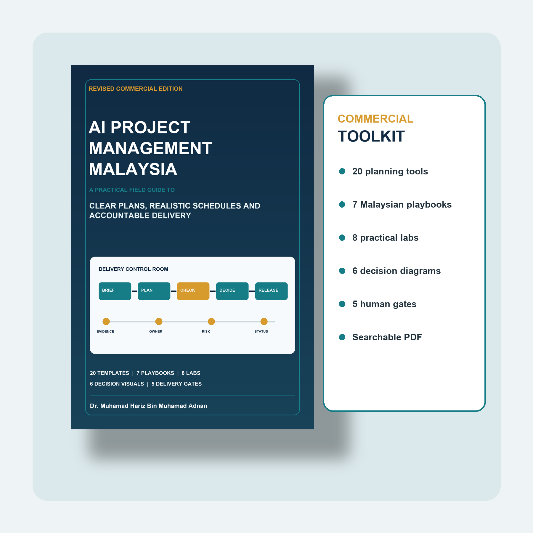 AI Project Management Malaysia ebook mockup with 20 templates, seven playbooks, eight labs, six teaching visuals and five delivery gates