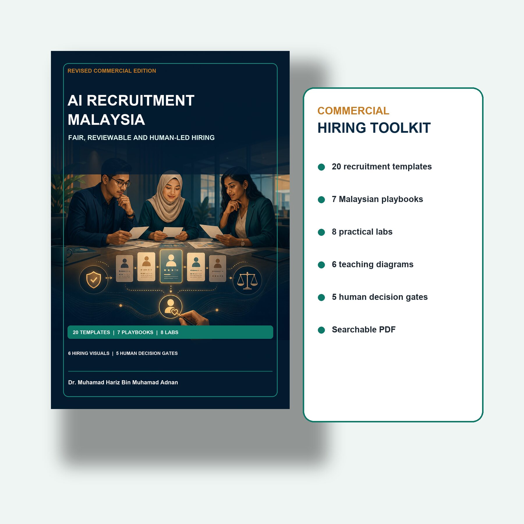 AI Recruitment Malaysia ebook mockup with 20 templates, seven playbooks, eight labs, six teaching visuals and five human decision gates