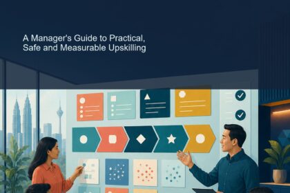 AI Workplace Training Malaysia ebook cover showing a diverse Malaysian team moving through a role map, practice lab and five review gates